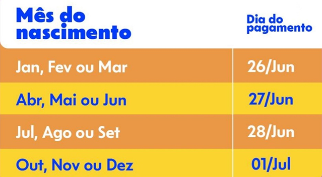 Pe-de-meia Caixa inicia pagamento de junho do Programa Pé-de-meia nesta quarta-feira (26)