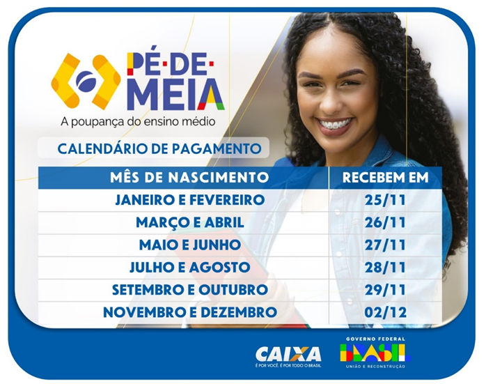 Pe-de-meia Caixa inicia pagamento da parcela do novembro do Programa Pé-de-meia na próxima segunda-feira (25)