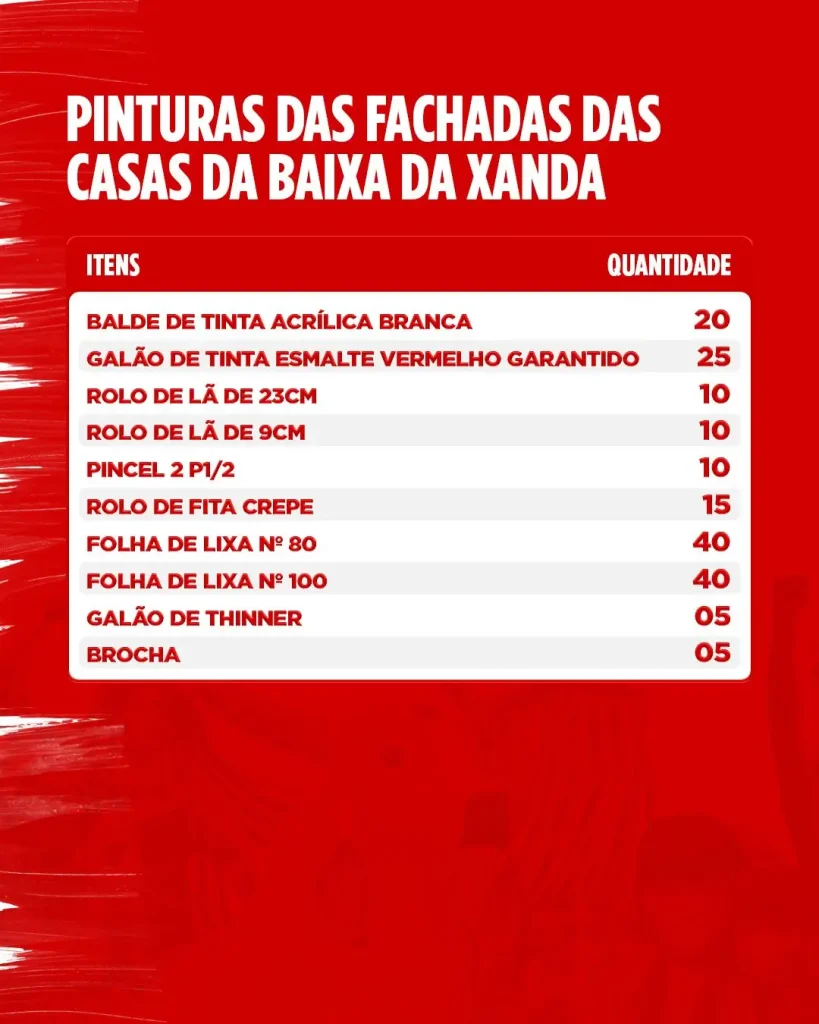 1-819x1024 Boi Garantido mobiliza comunidade para celebrar 50 anos da Alvorada